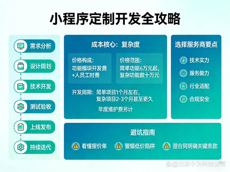 武汉软件外包行业动态分析