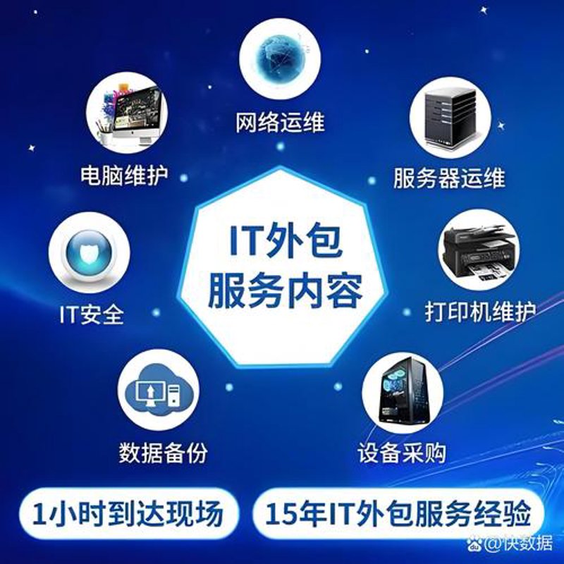 武汉软件外包行业：新机遇与新挑战