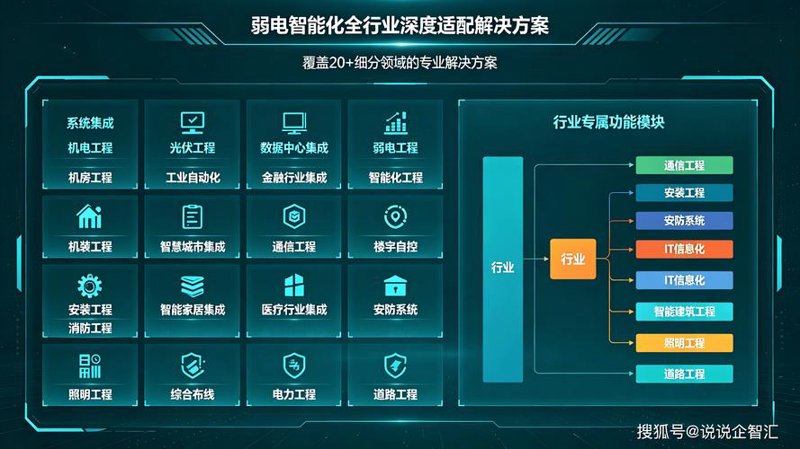 武汉软件外包行业的新机遇与挑战